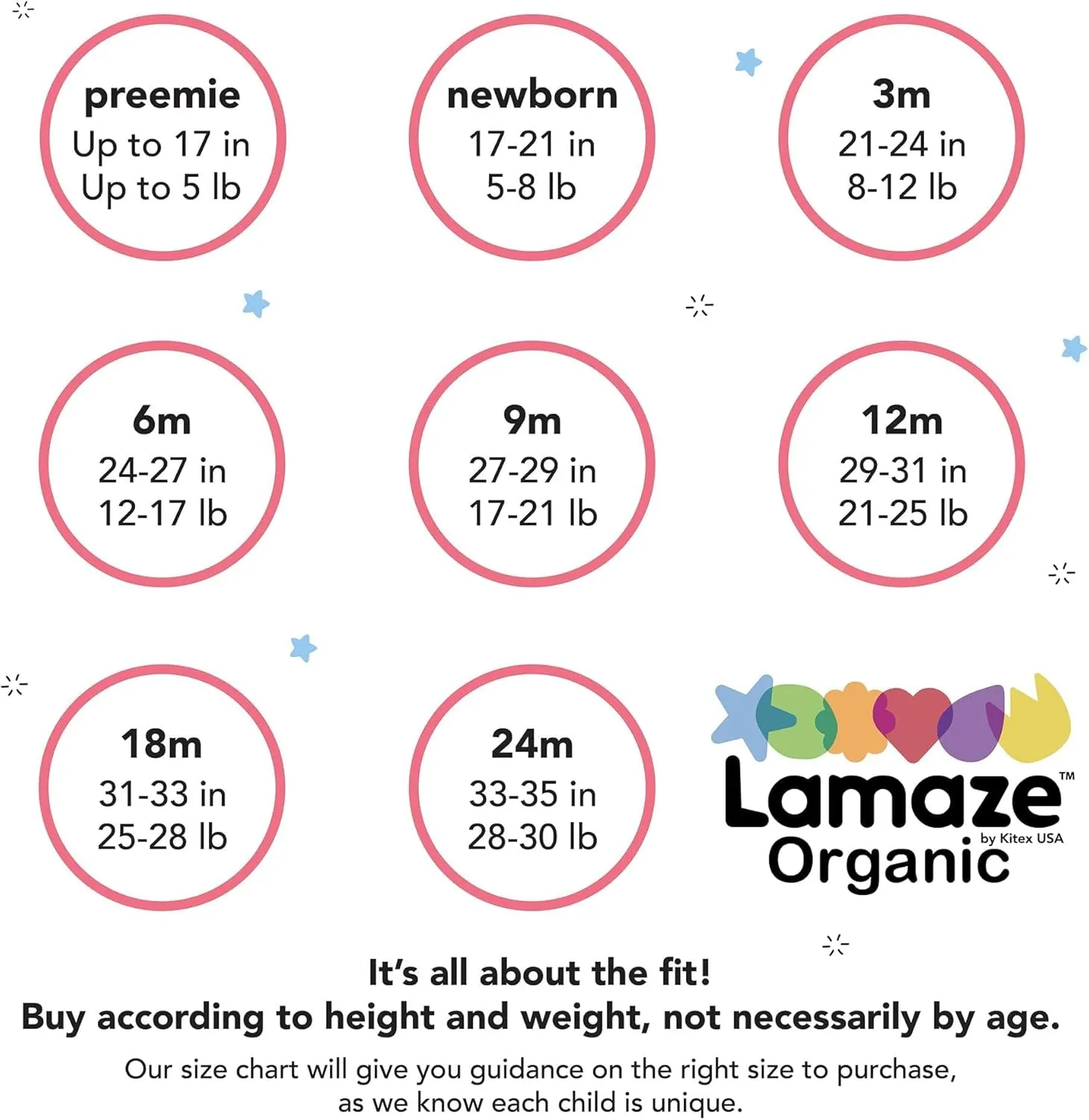 Lamaze Organic Baby baby-girls Short Sleeve Pastel Cuties Bodysuits, Sleep Wear