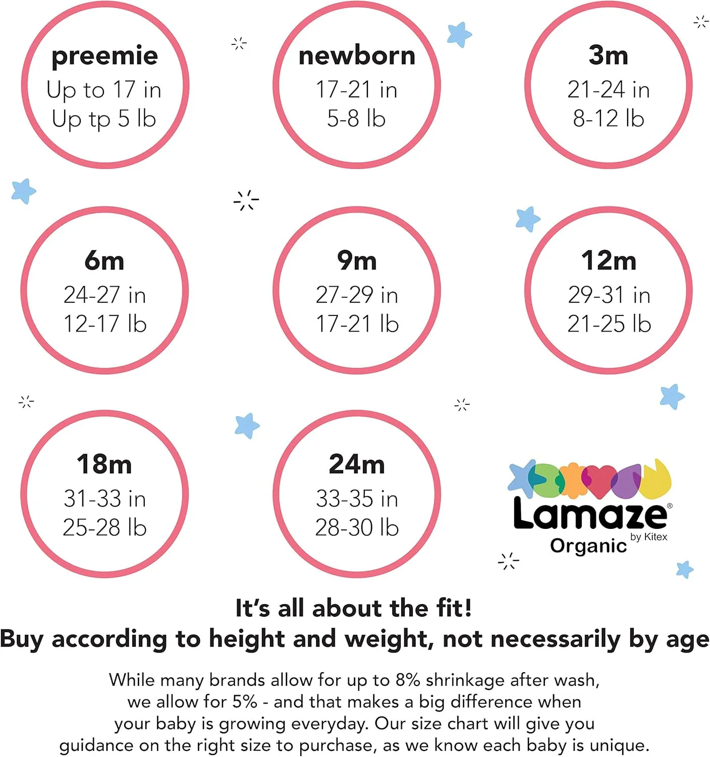 Lamaze Organic Baby Unisex Short Sleeve Cotton Bodysuit, Snap Closure